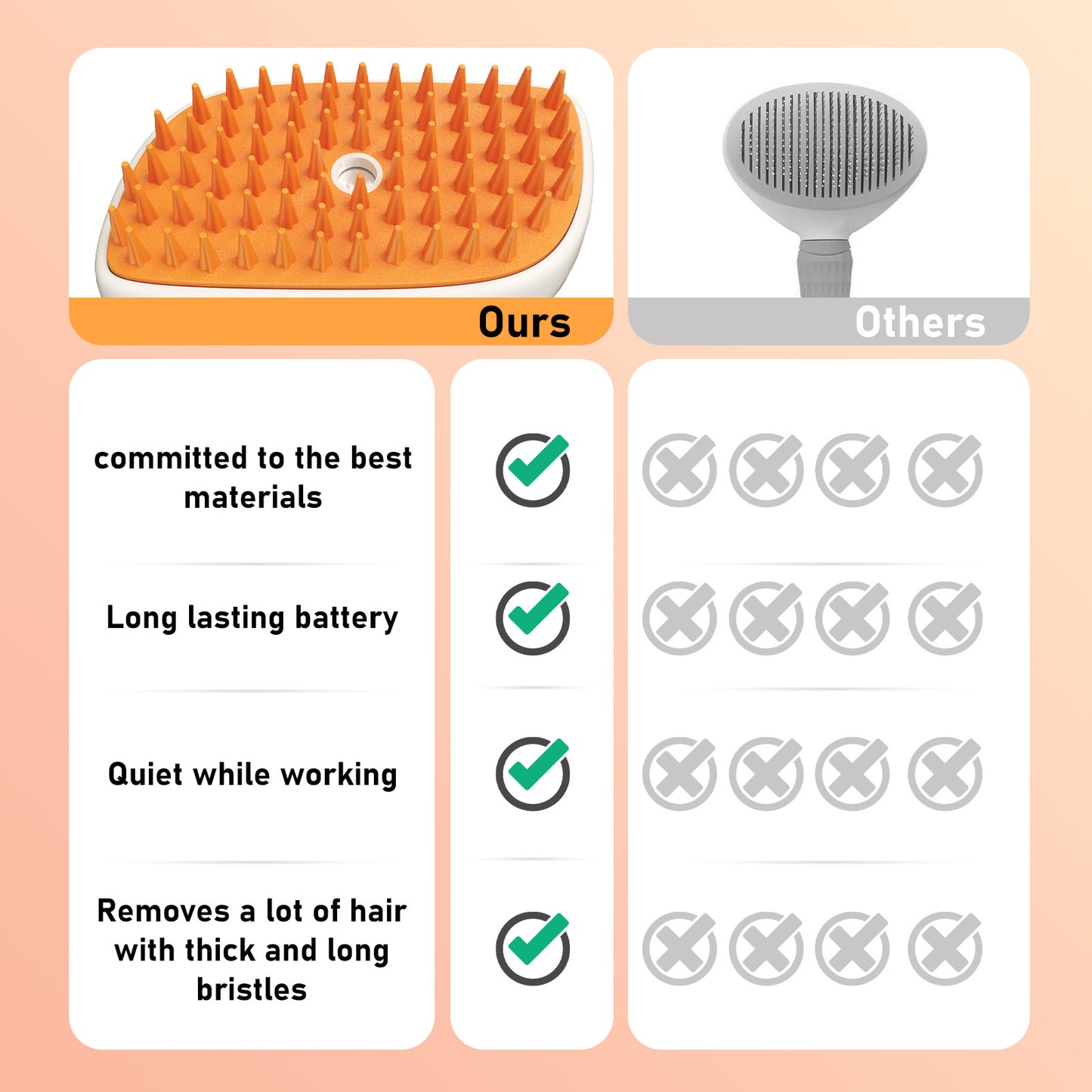 4-in-1 Cat Steam Brush - Anti-Static Grooming Spray Comb for Shedding